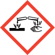 GHS05 – Ätzwirkung